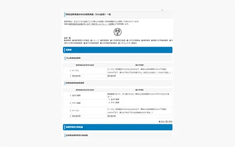 電気用品名の確認