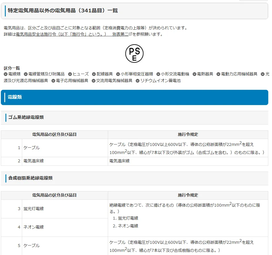経済産業省 特定電気用品以外の電気用品341品目一覧
