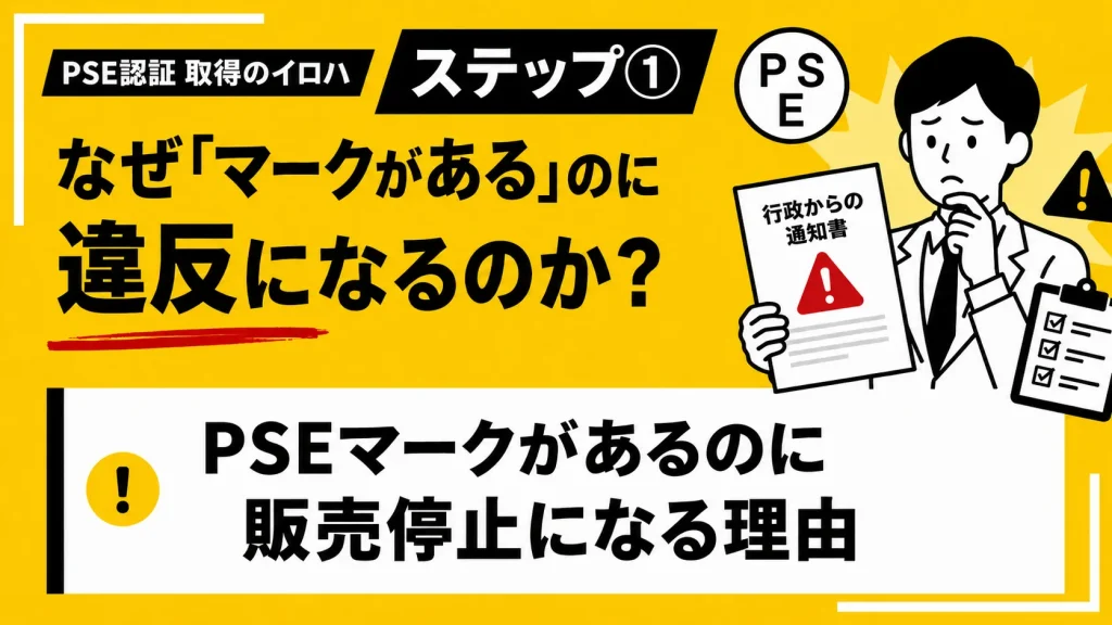 PSE認証取得のステップ1として、PSEマークがあるにもかかわらず販売停止になる理由を、行政からの通知書を持って悩む担当者とともに説明した黄色ベースのアイキャッチ画像