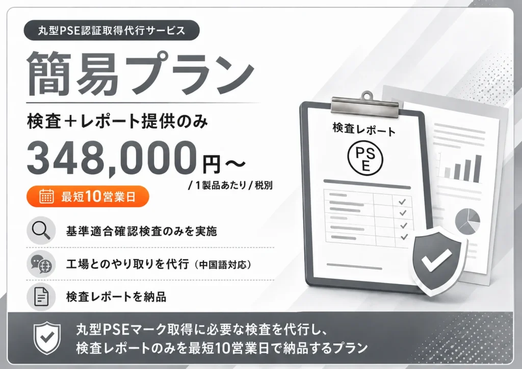 簡易プラン 検査+レポート提供のみ 348,000円〜